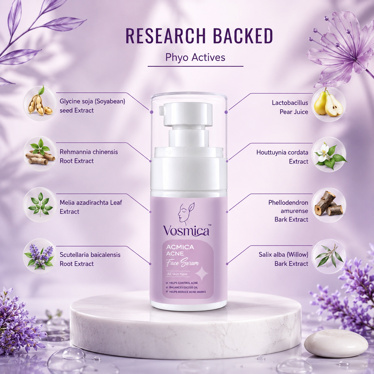 Acmica Acne Face Serum