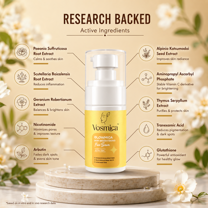 Glowmica Skin Brightening Face Serum